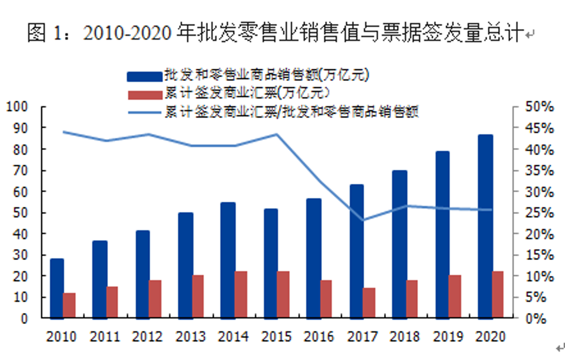 熙涔贸易商行